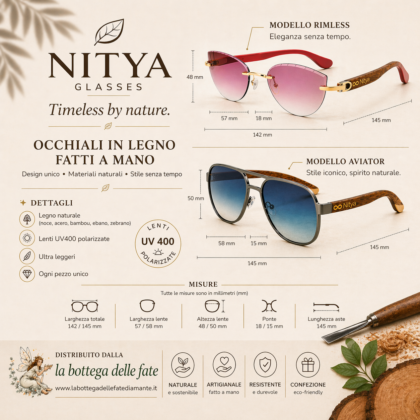 Nitya Glasses